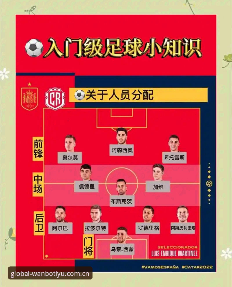 世界杯扩军操作教程：万搏体育平台用户如何把握2030年赛事机遇